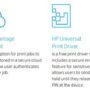 HP secure